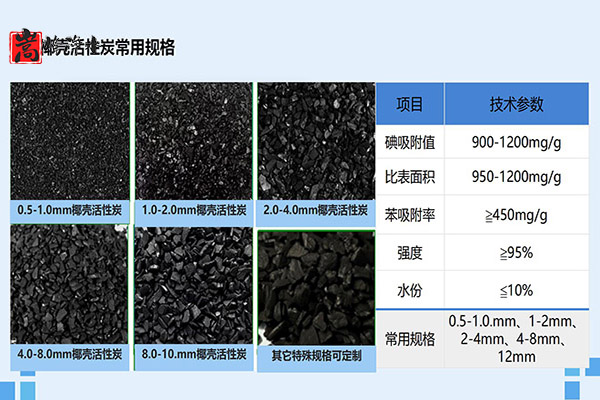 果殼活性炭,凈水活性炭,煤質柱狀活性炭,椰殼活性炭 果殼活性炭,凈水活性炭,煤質柱狀活性炭,椰殼活性炭
